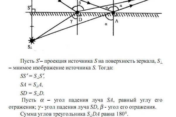 Ссылка омг на тор